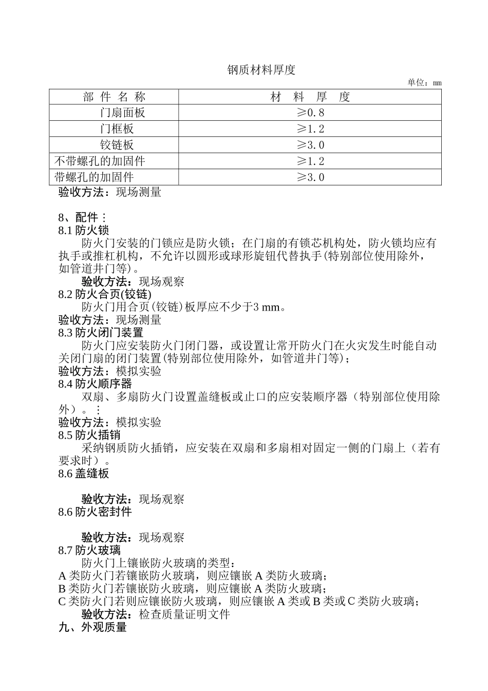 防火门进场验收指导手册_第3页