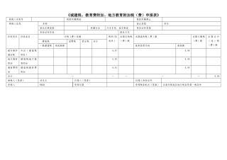 附加税费申报表