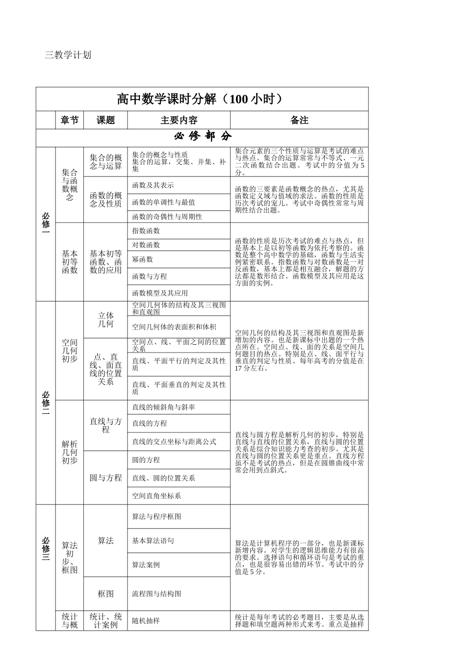 陈安然一对一辅导机构个性化辅导方案_第2页