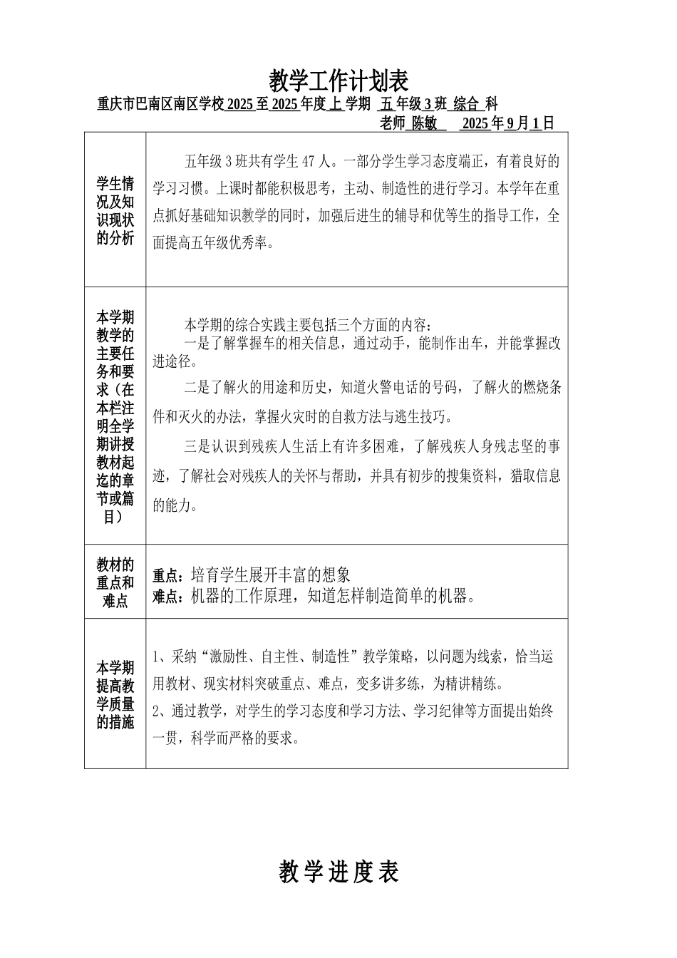 陈敏综合实践教学工作计划表上及考核方案_第1页