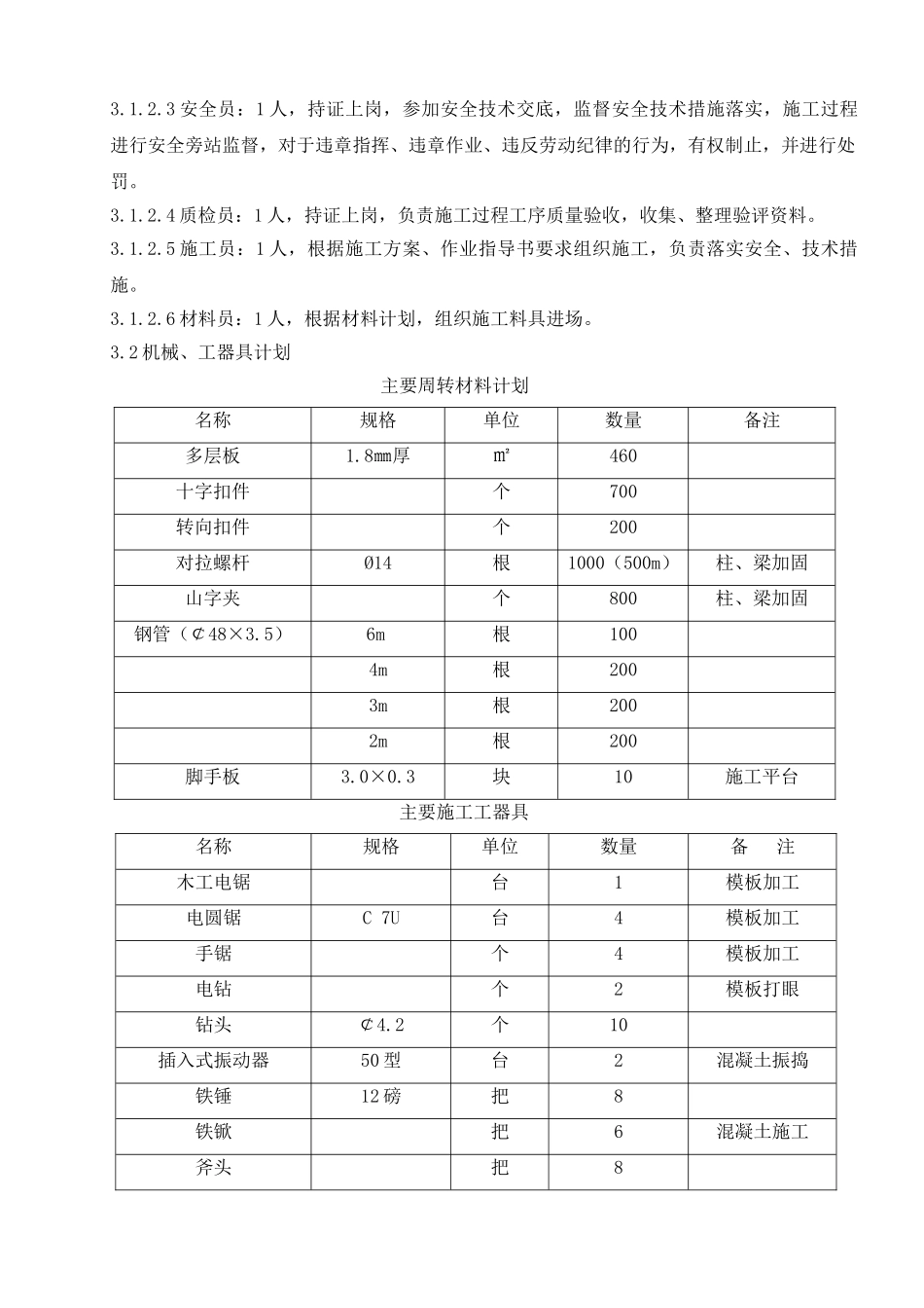 除尘器基础施工方案_第3页