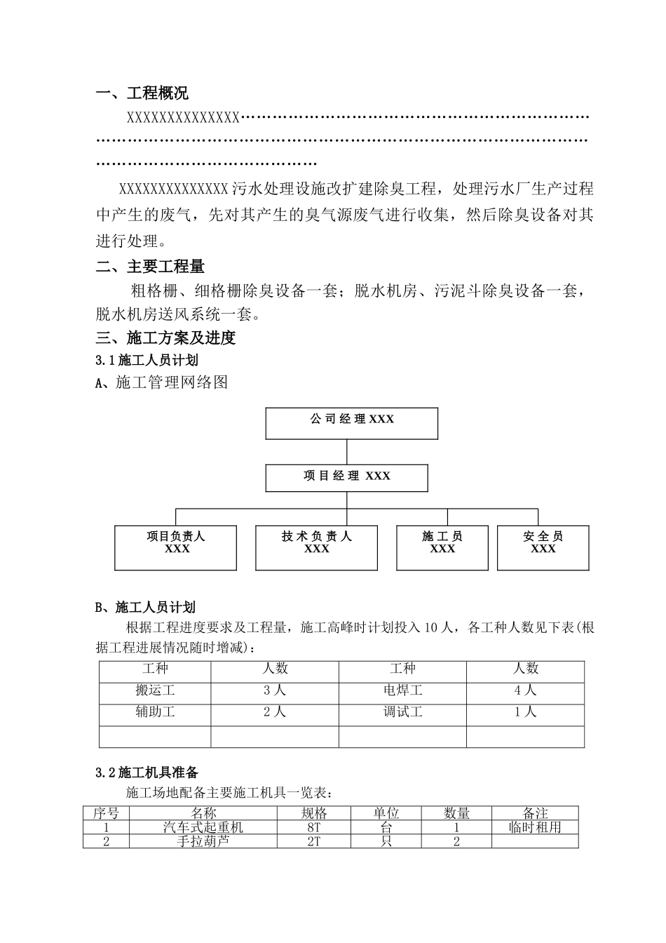 除臭设备施工方案_第3页
