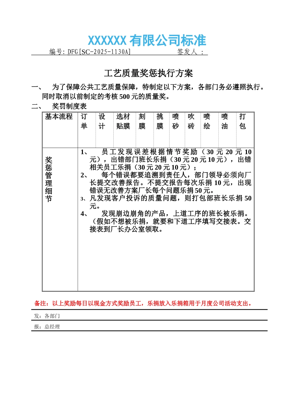 陶瓷背景墙质量考核方案_第1页