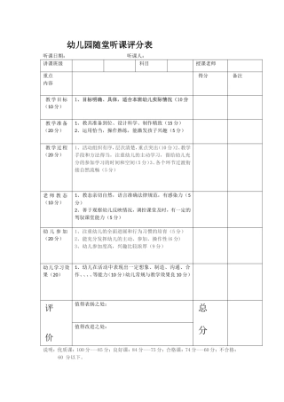 随堂听课评分表