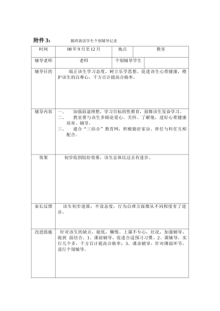 随班就读学生个别辅导记录1
