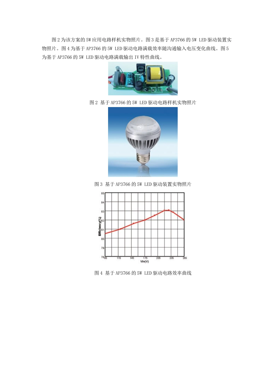 隔离式LED驱动电源系列方案_第2页