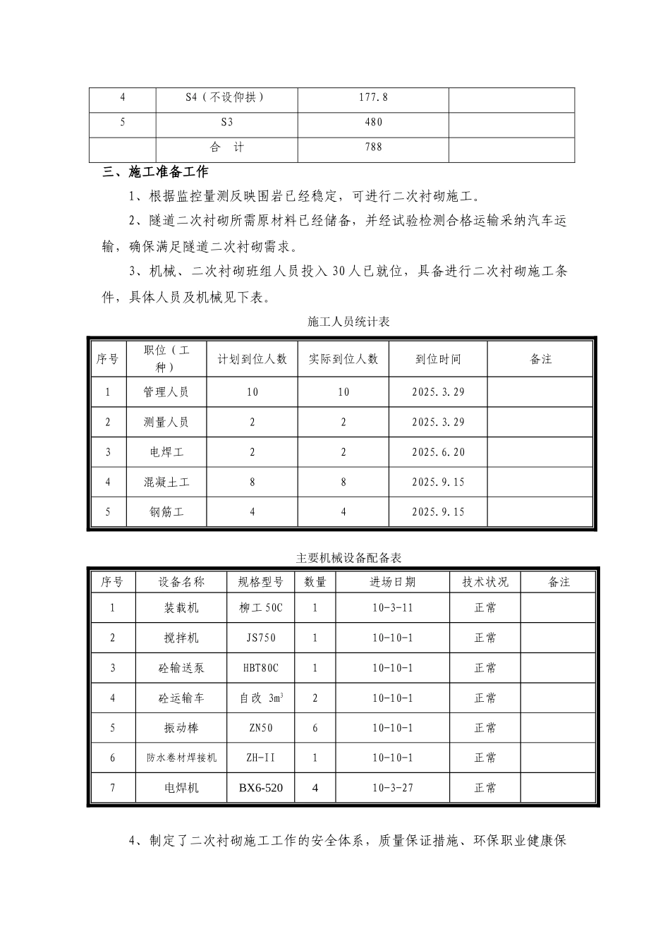 隧道二次衬砌施工方案_第2页