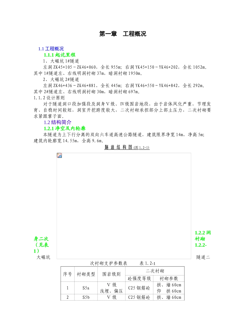 隧道二衬的施工方案_第1页