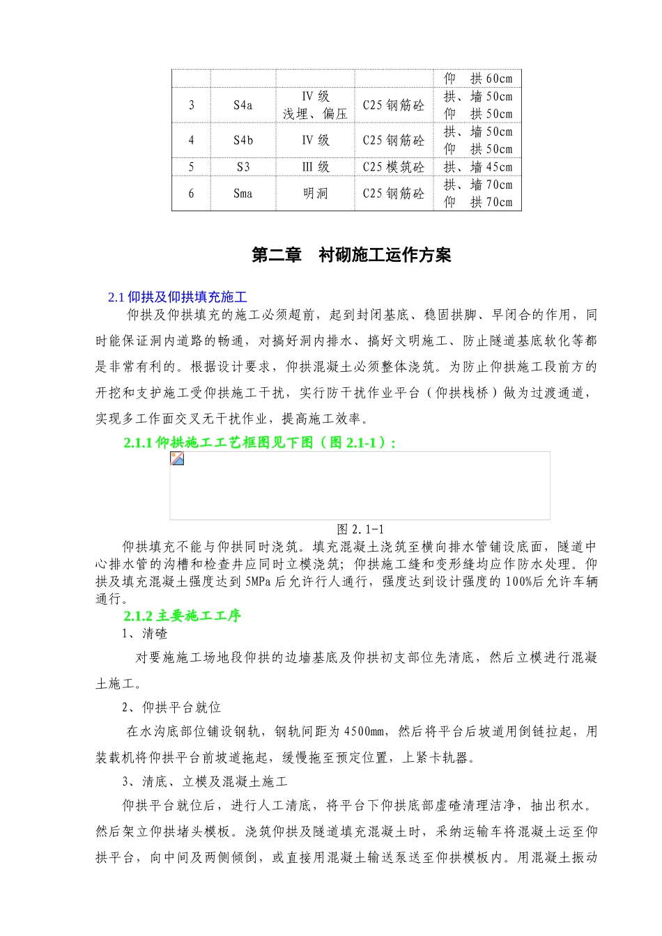 隧道二衬的施工方案_第2页