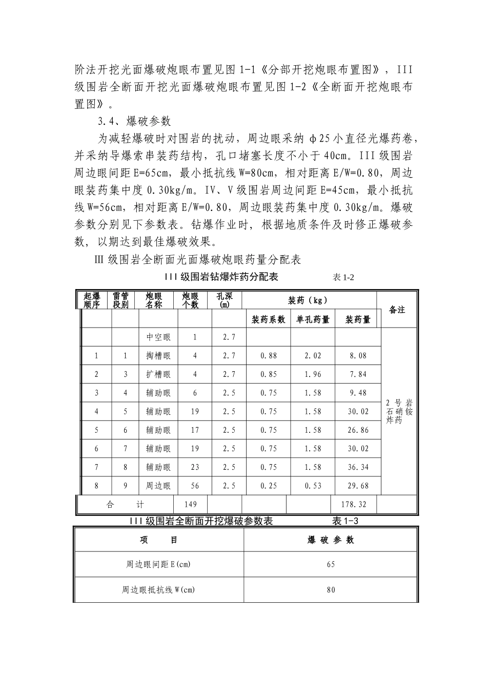 隧道光面爆破施工方案_第3页