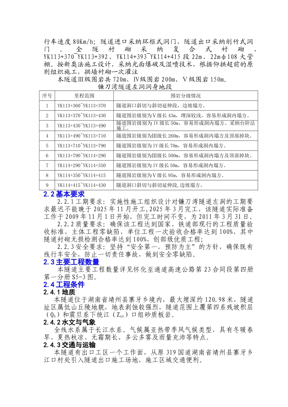 隧道右线施工方案_第2页