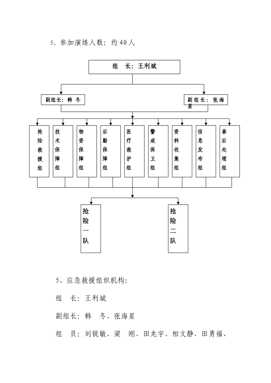 隧道坍塌应急演练方案_第3页