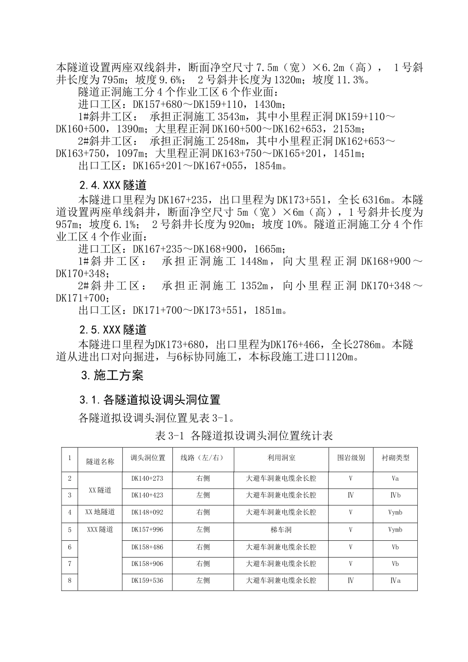 隧道正洞施工设置调车洞专项施工方案_第3页