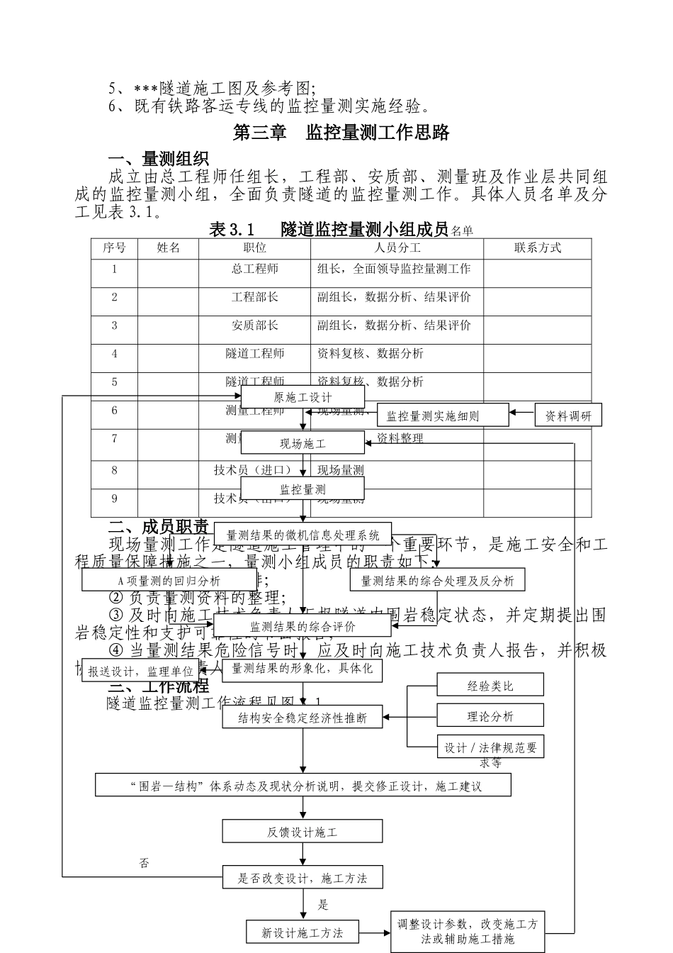 隧道量测方案汇总_第2页