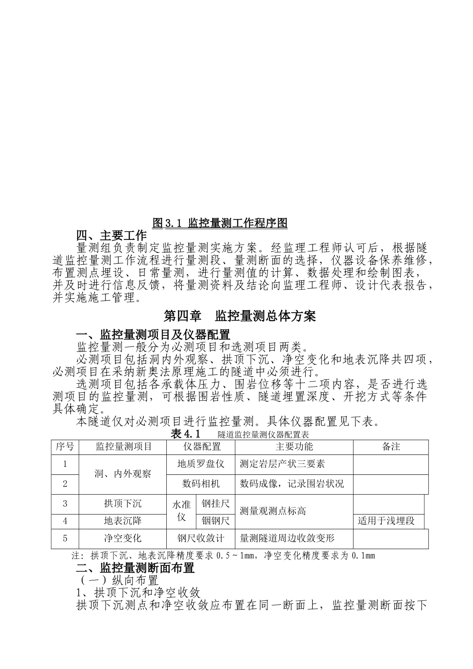 隧道量测方案汇总_第3页