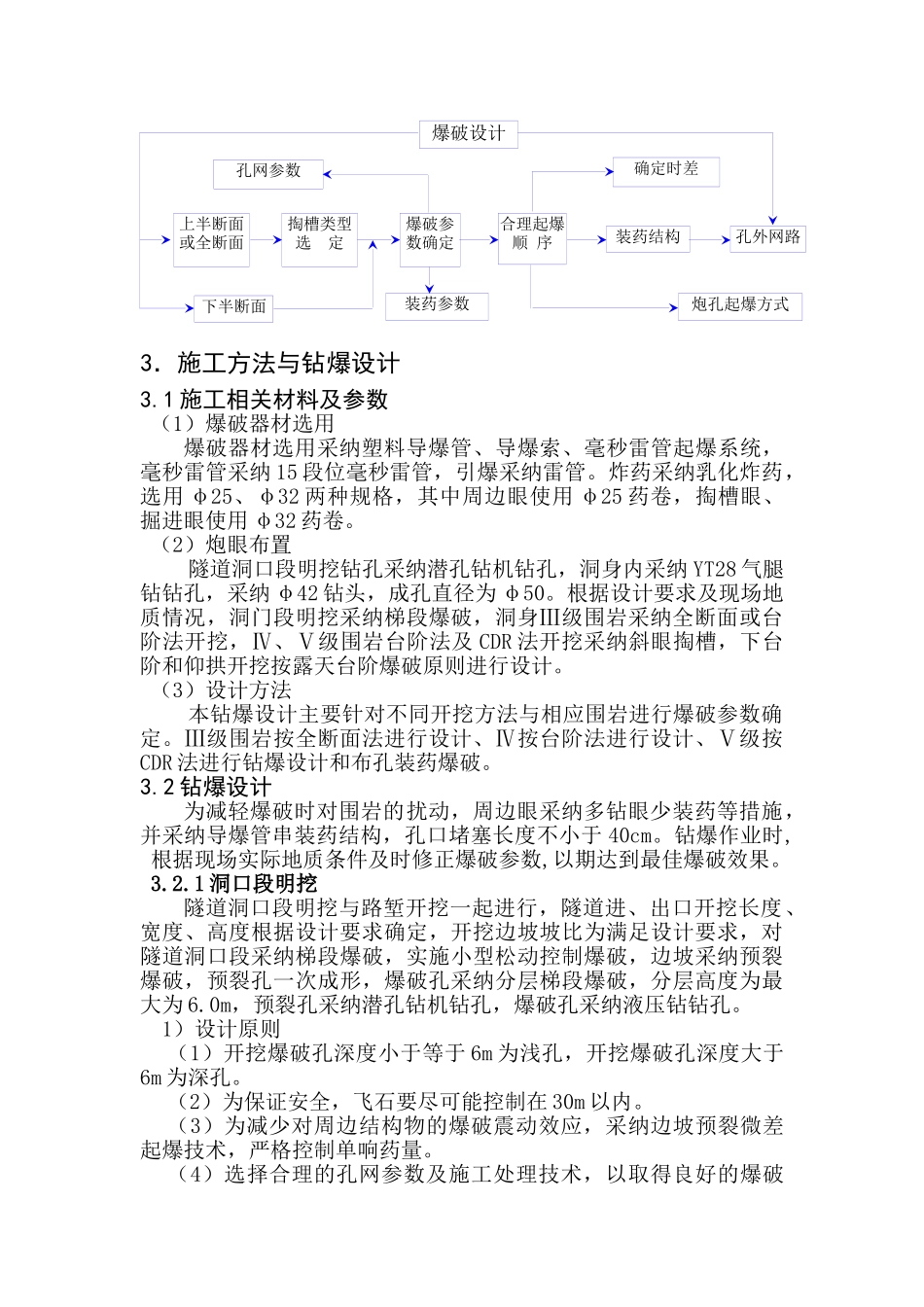 隧道钻爆设计方案(初稿)_第2页