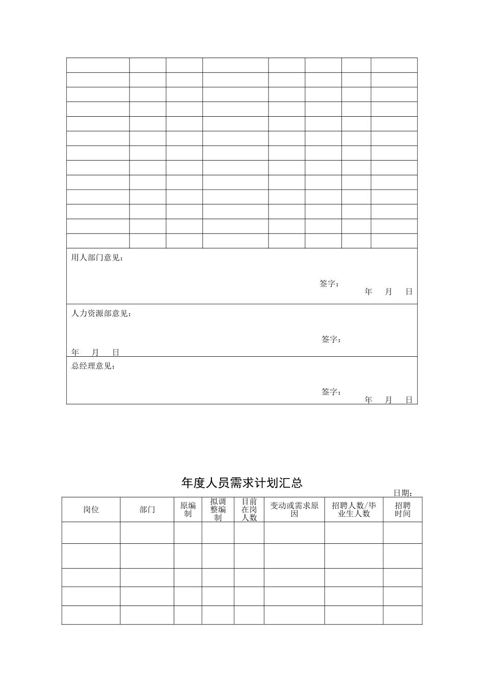 集团公司人力资源管理制度汇编_第2页