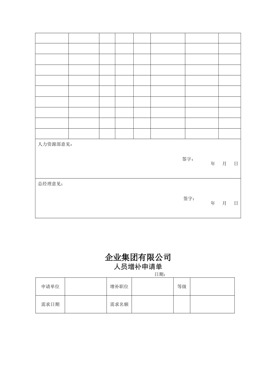 集团公司人力资源管理制度汇编_第3页