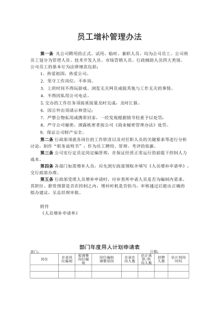集团公司人力资源管理制度汇编
