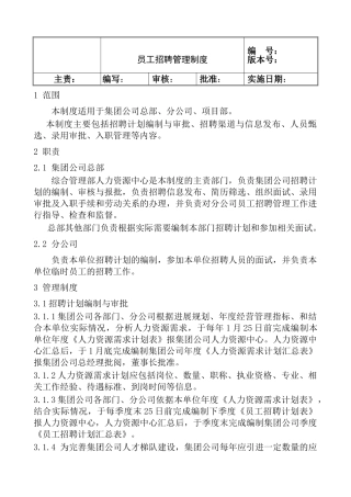 集团公司员工招聘管理制度