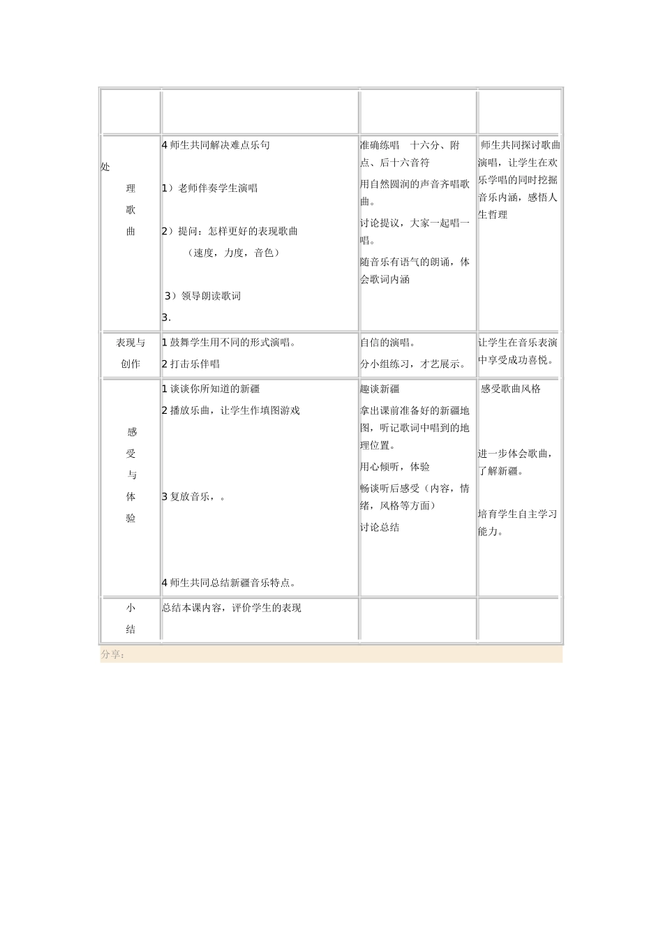 青春舞曲教学活动设计方案_第2页