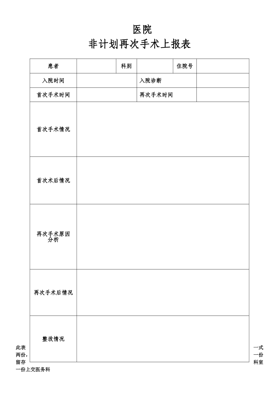 非计划再次手术上报表[1]_第1页