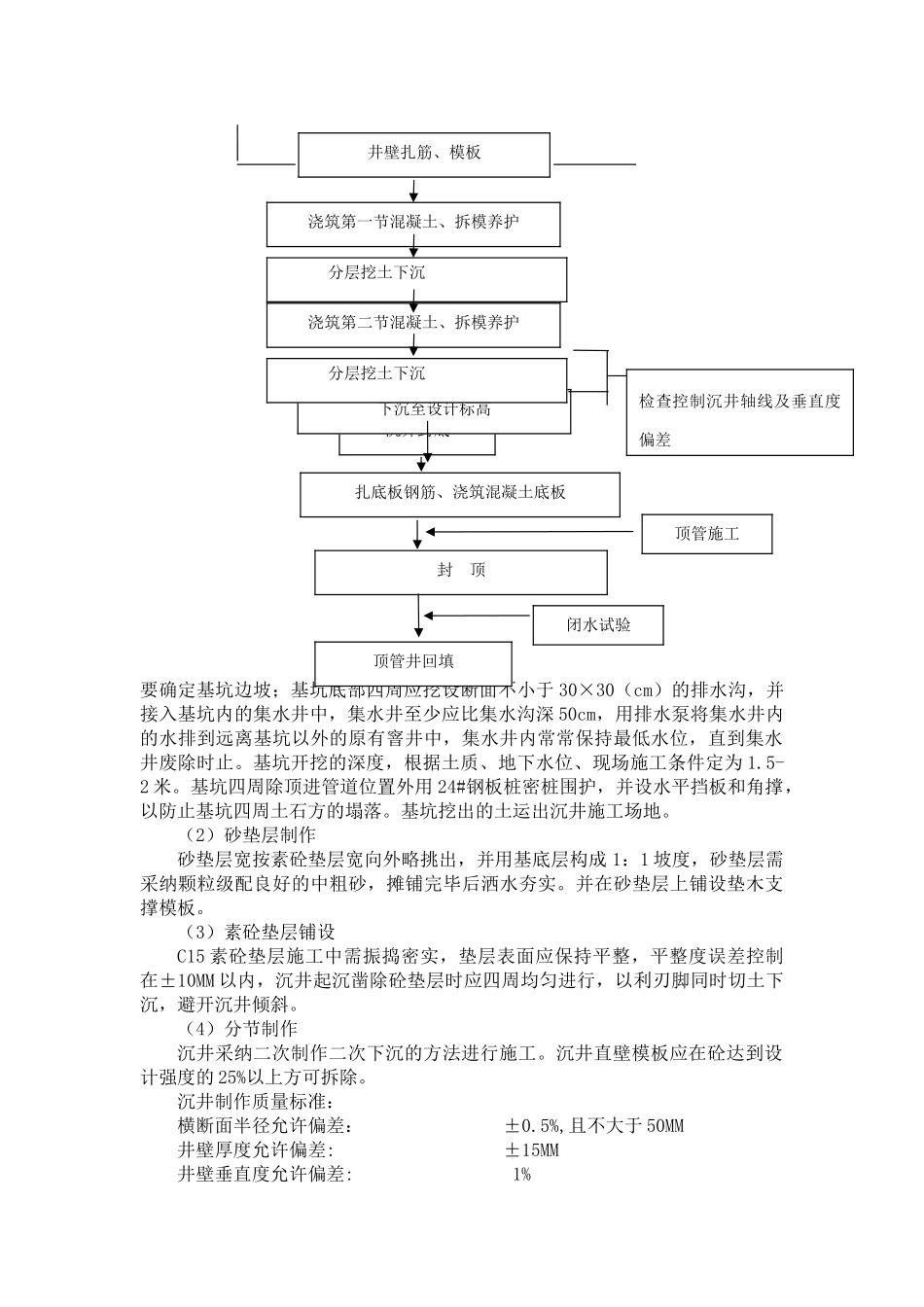 顶管工程施工技术方案_第2页