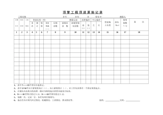 顶管工程顶进原始记录