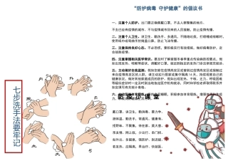 预防肺炎疫情防护手抄报电子小报
