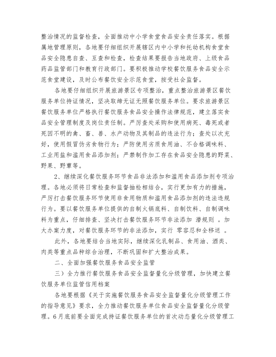 食品安全监管工作总结_第2页