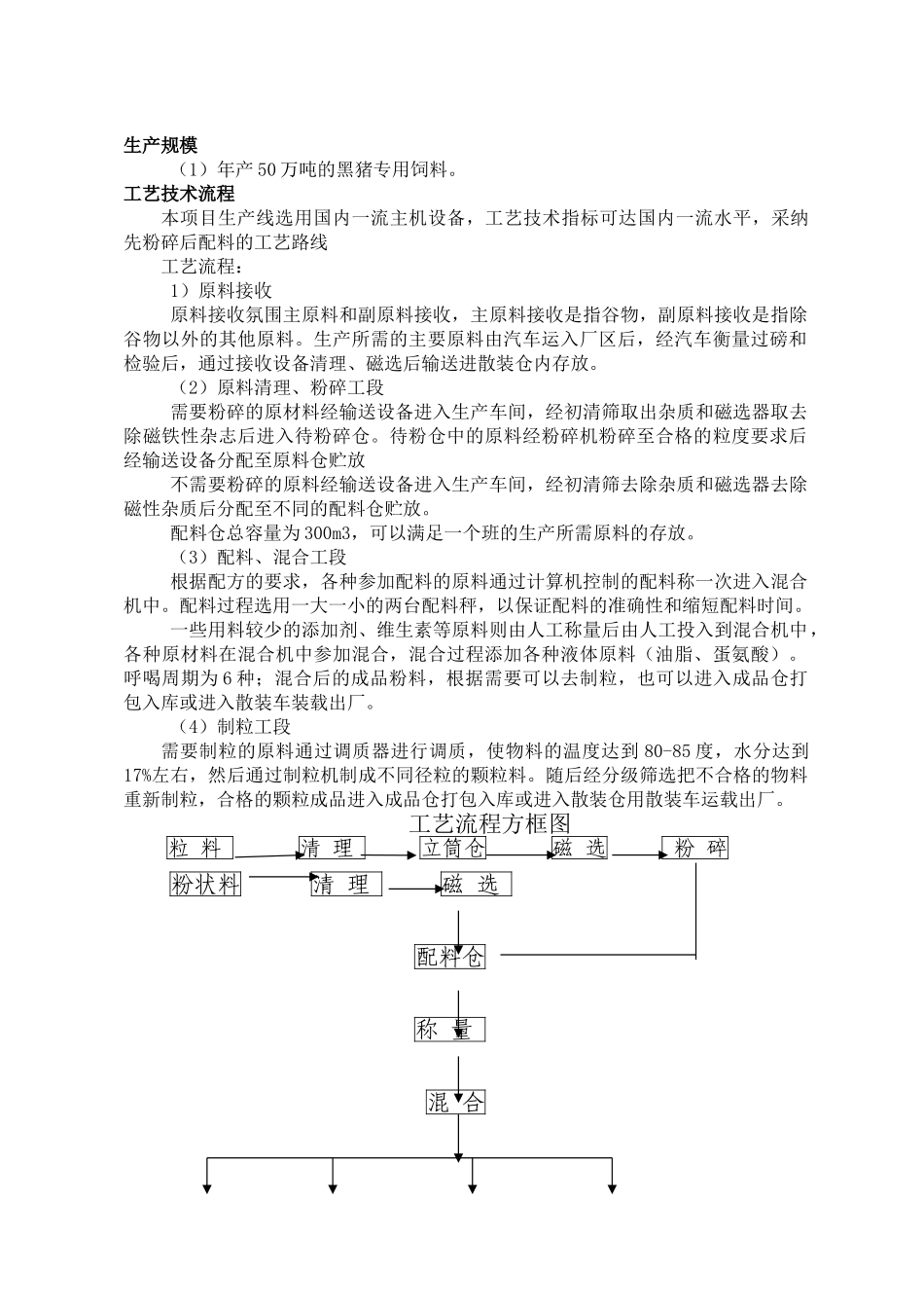 饲料厂工艺流程_第1页