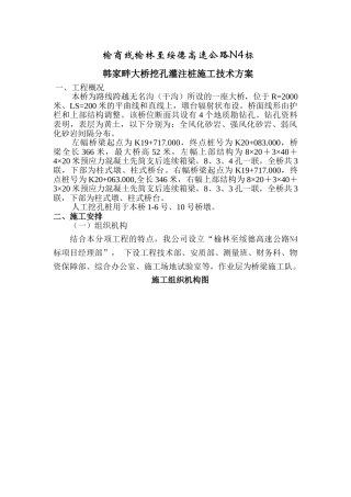 韩家畔大桥挖孔桩施工方案