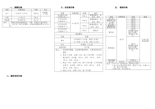 马术俱乐部价目表