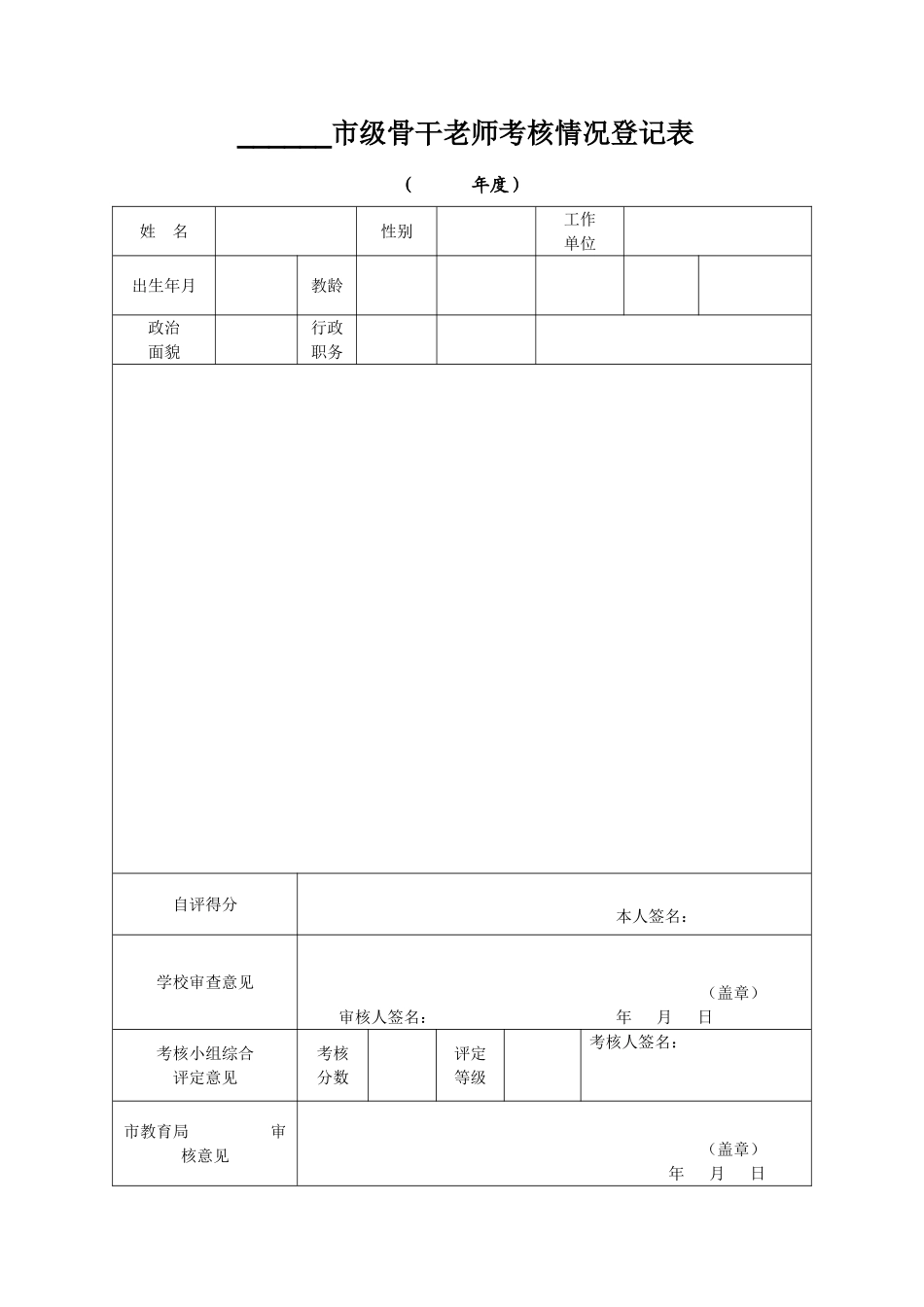 骨干教师年度考核表_第1页
