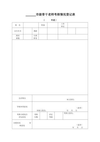 骨干教师年度考核表