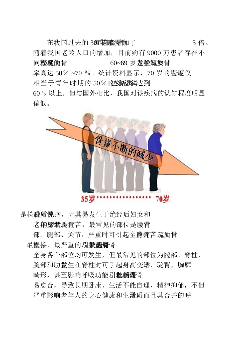 骨质疏松宣传册子_第2页