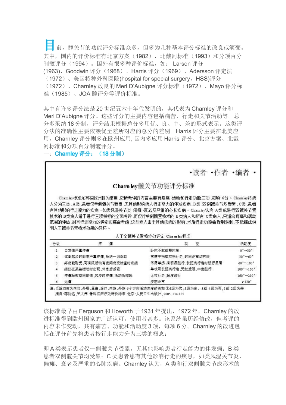 髋关节评定表_第1页