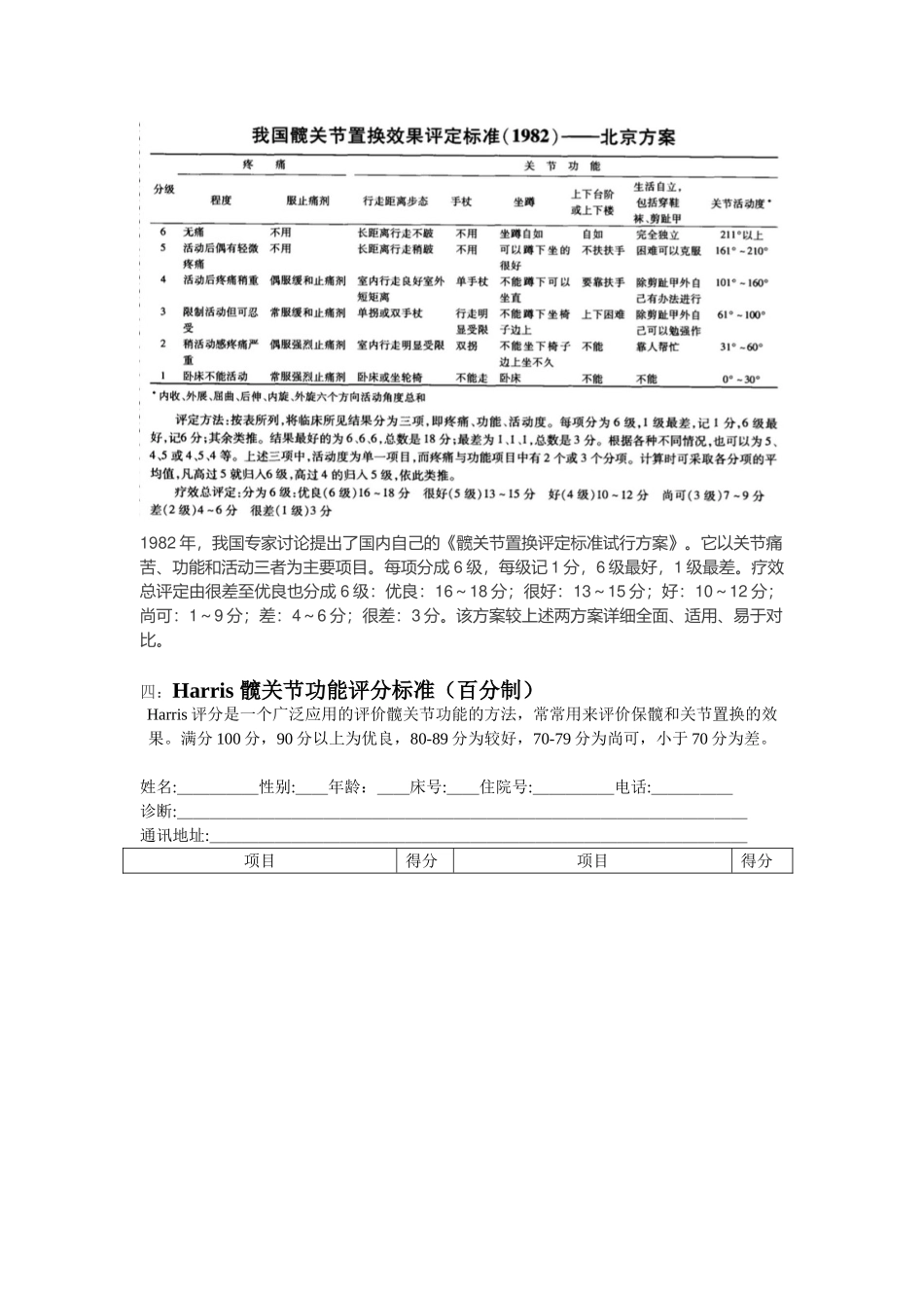 髋关节评定表_第3页