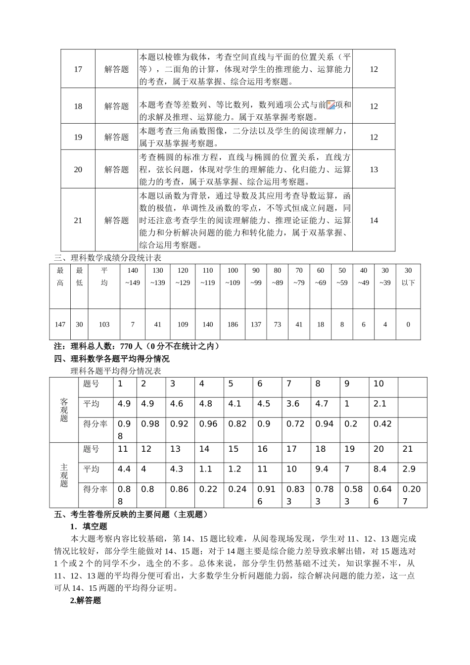 高三一诊质量分析_第2页