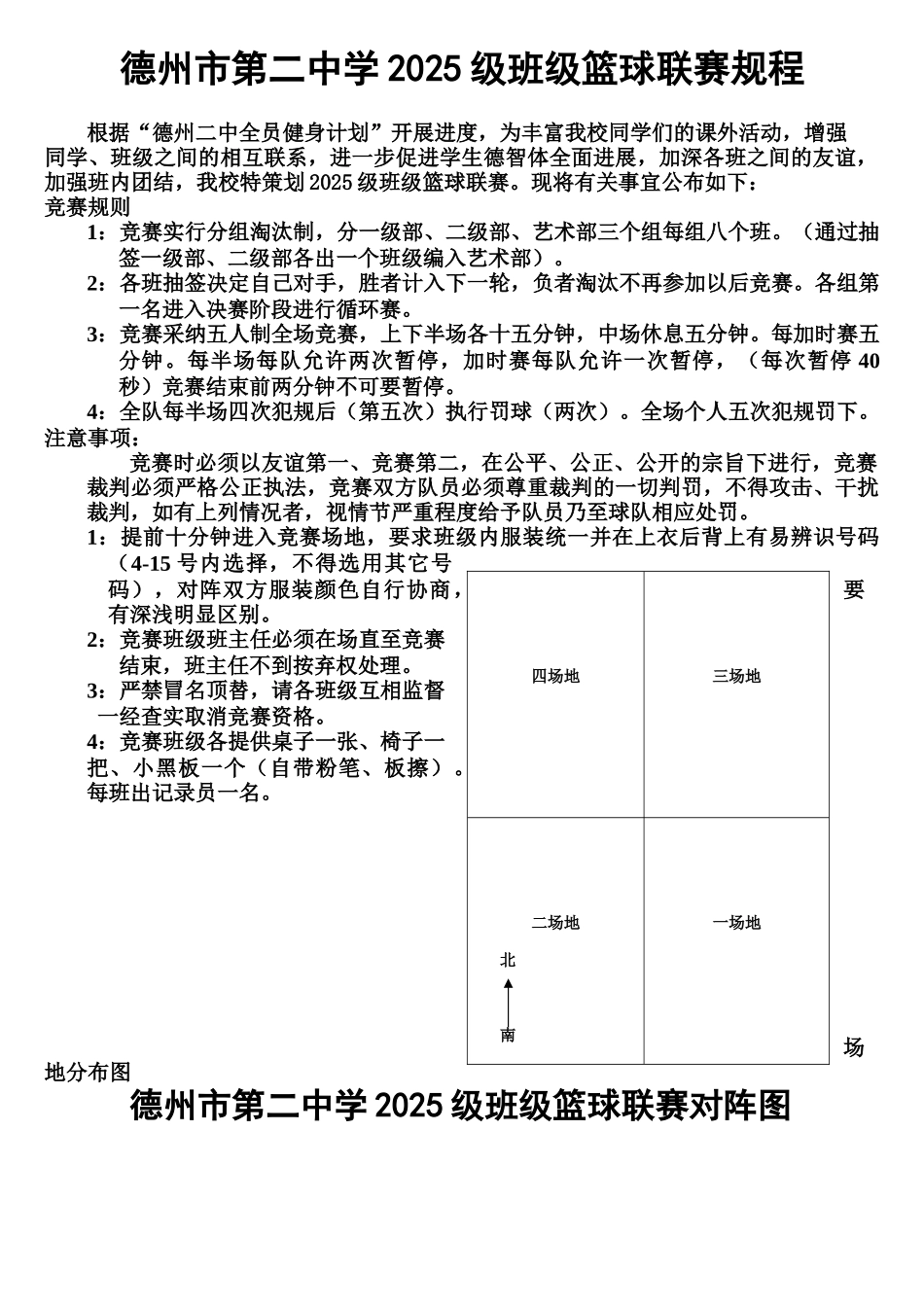 高二篮球比赛对阵图_第1页
