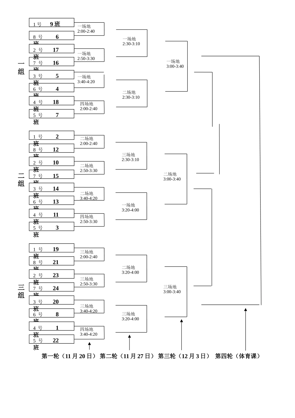 高二篮球比赛对阵图_第2页