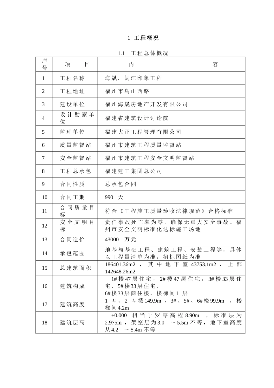高大模板施工方案12.01.09_第2页