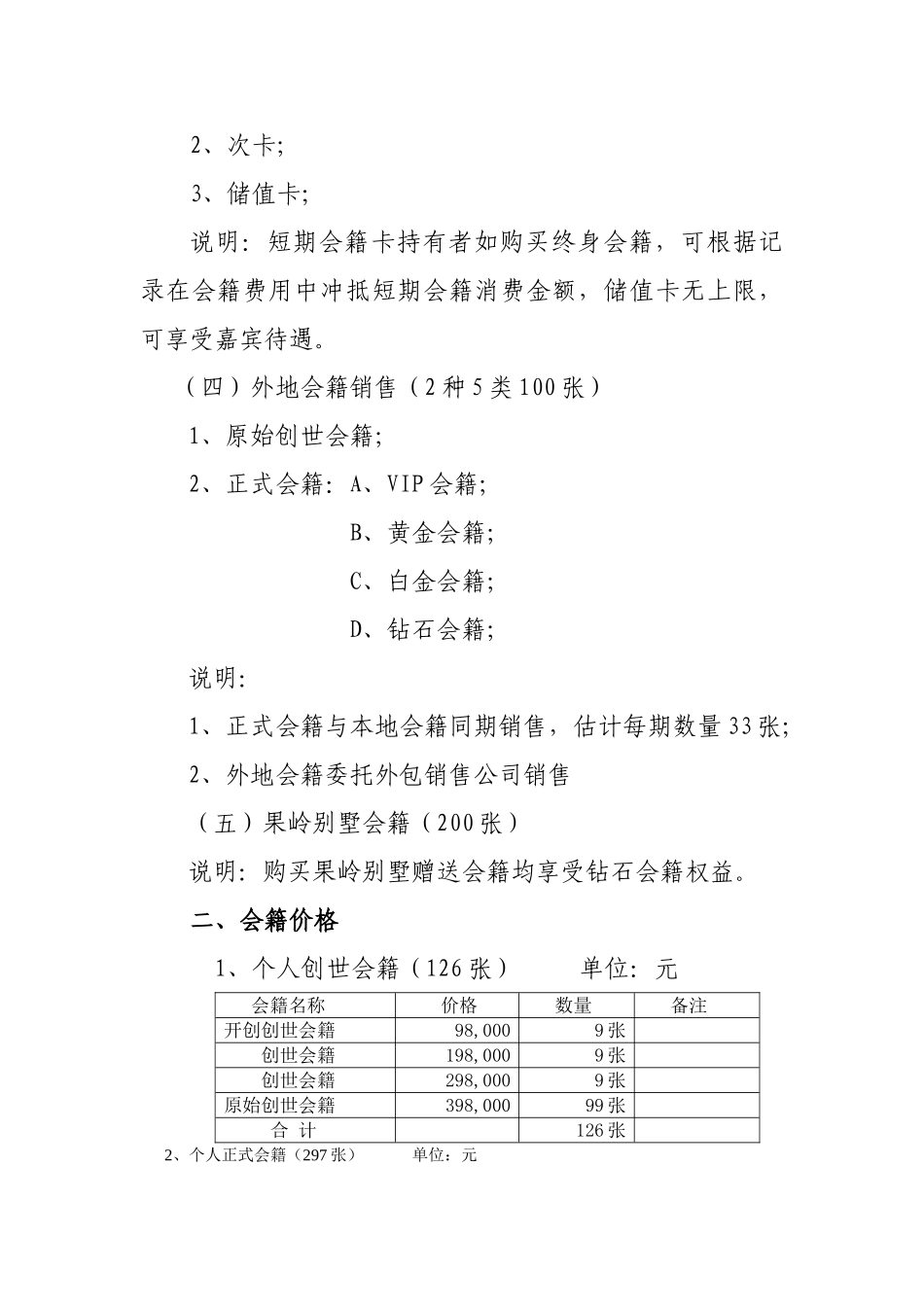 高尔夫会籍销售方案_第3页