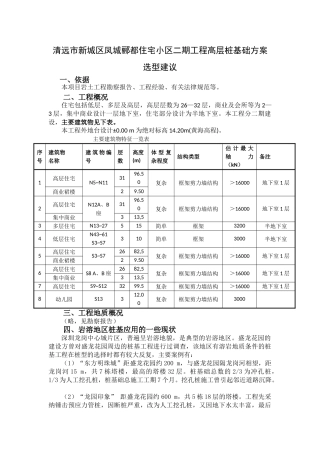 高层CFG桩复合地基与冲孔桩方案简要对比分析