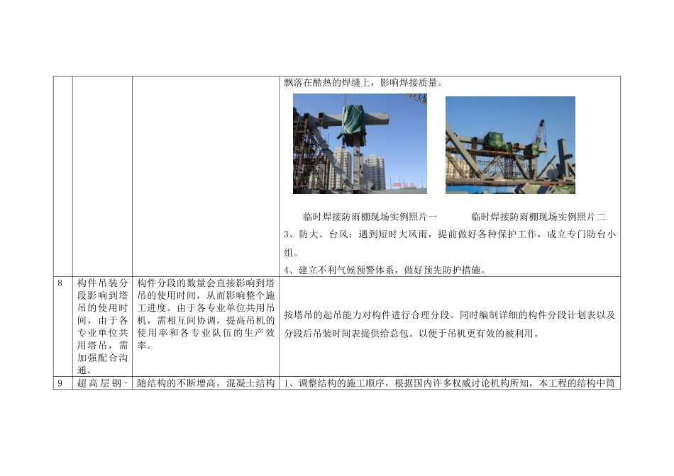 高层钢结构施工重难点集锦_第3页