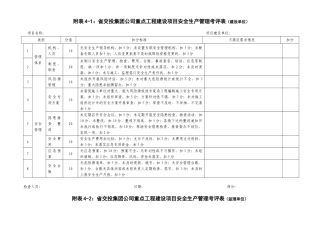 高速公路安全生产考评用表