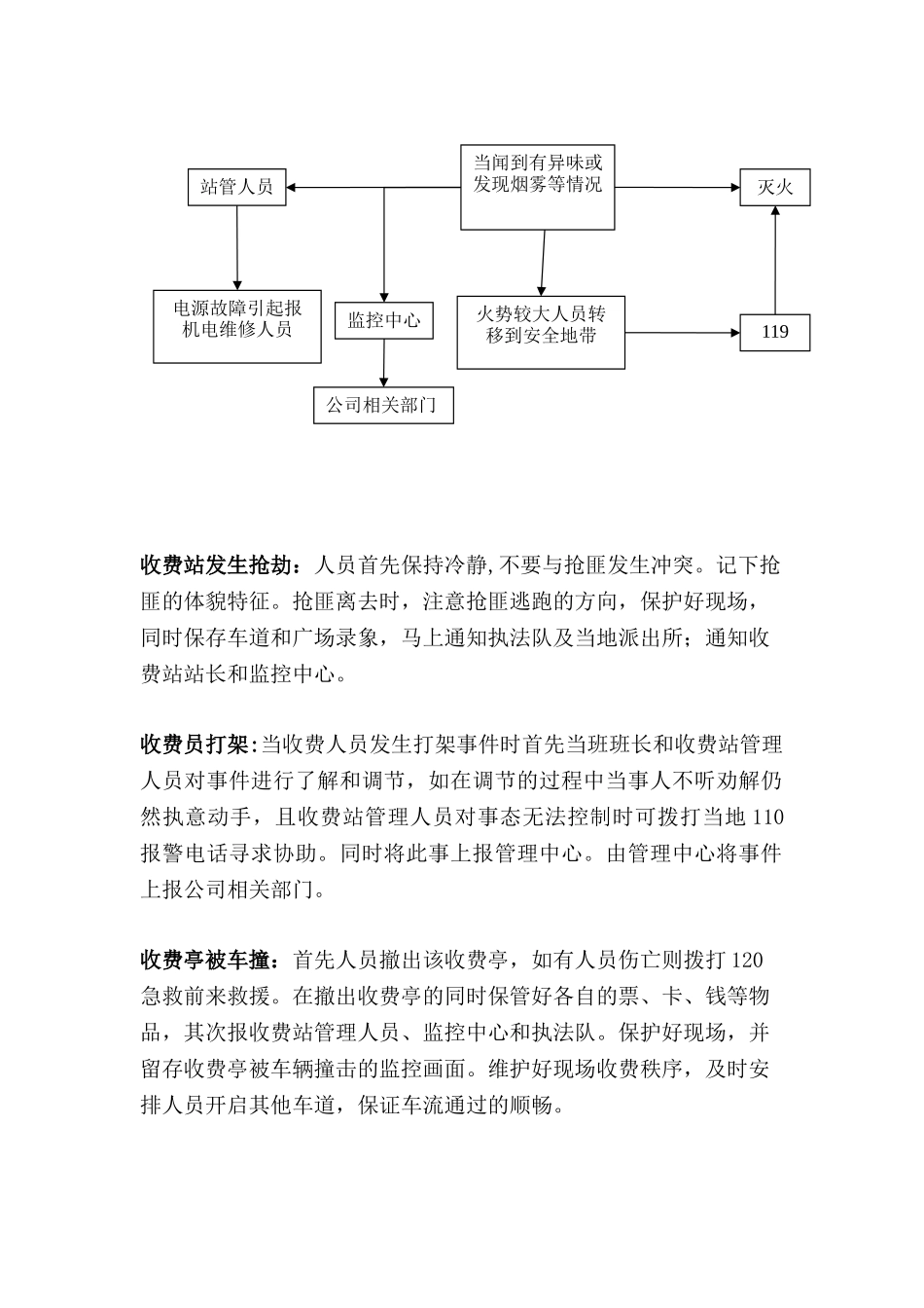 高速公路收费站突发事件应急预案_第2页