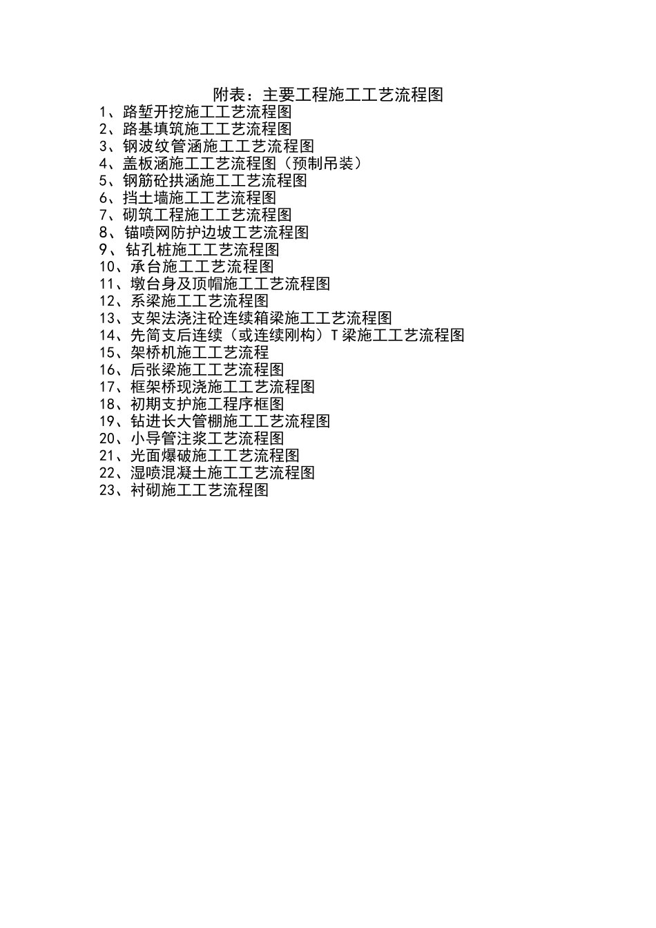 高速公路施工流程图_第1页