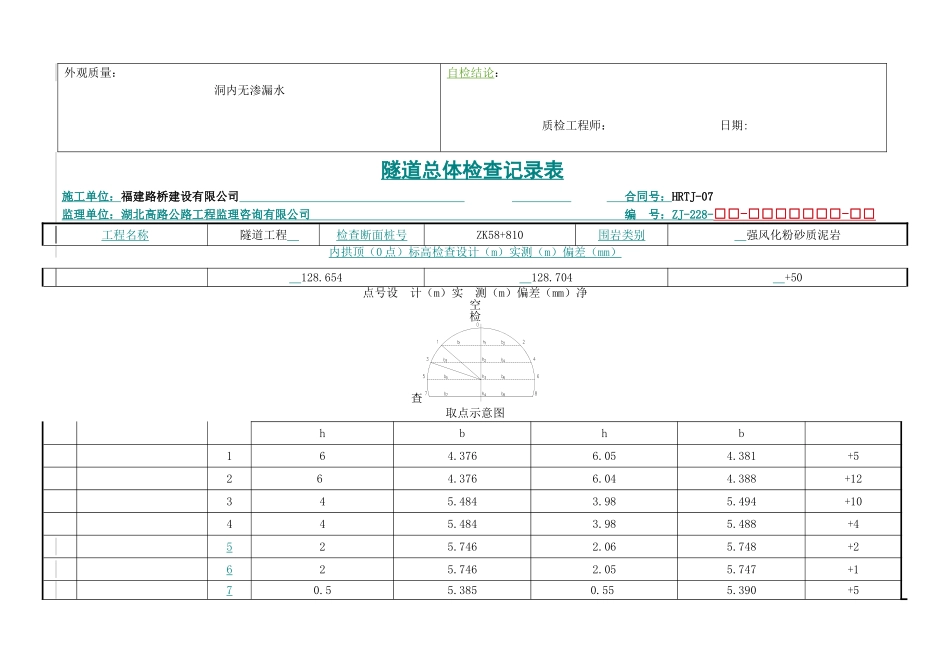 高速公路隧道表格样表_第2页