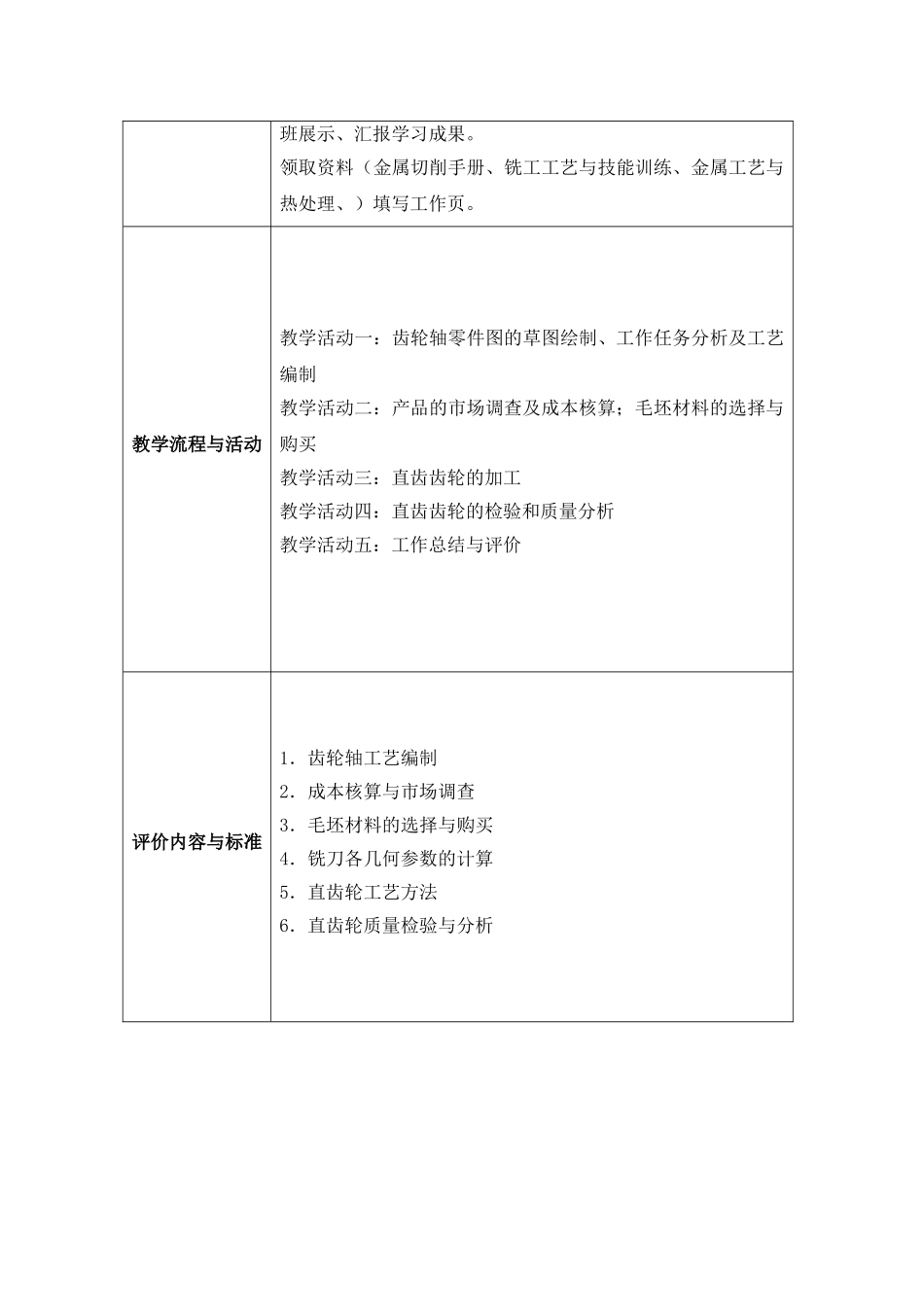 齿轮加工学习任务设计方案_第3页